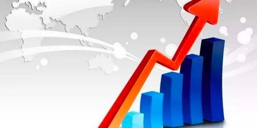 大連金融行業風控SaaS應用與信息安全軟件開發報價分析